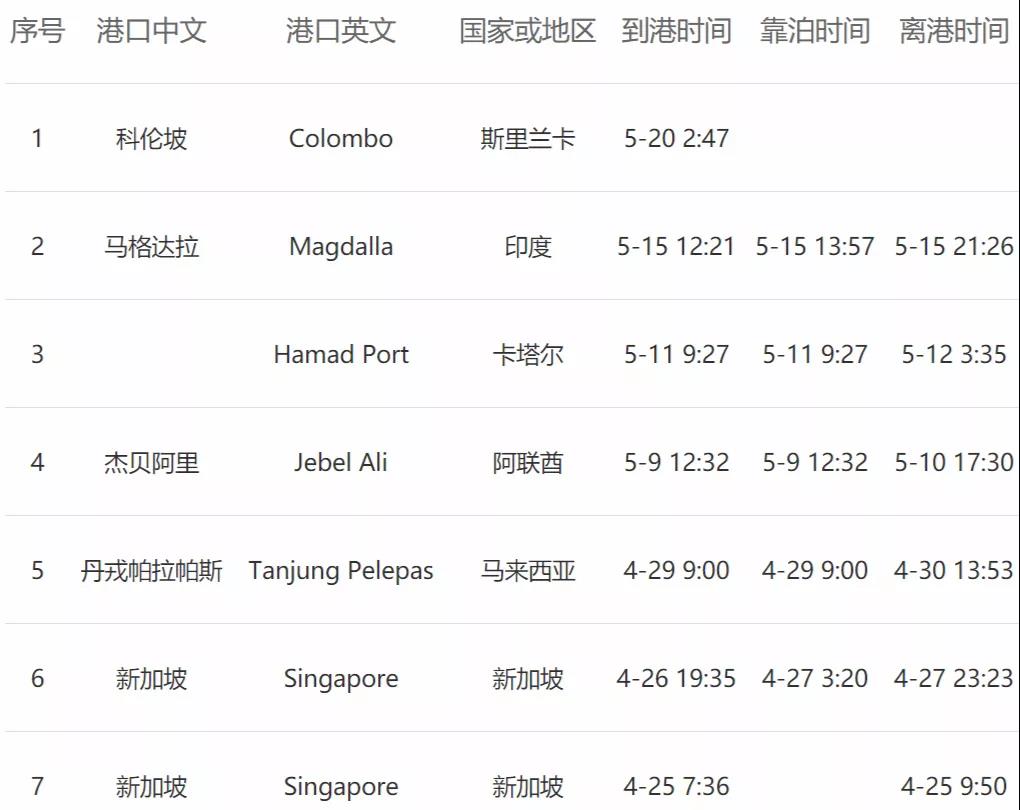 <a href='http://www.jbjbj.cn' title='危險(xiǎn)品貨運(yùn)' >危險(xiǎn)品貨運(yùn)</a>