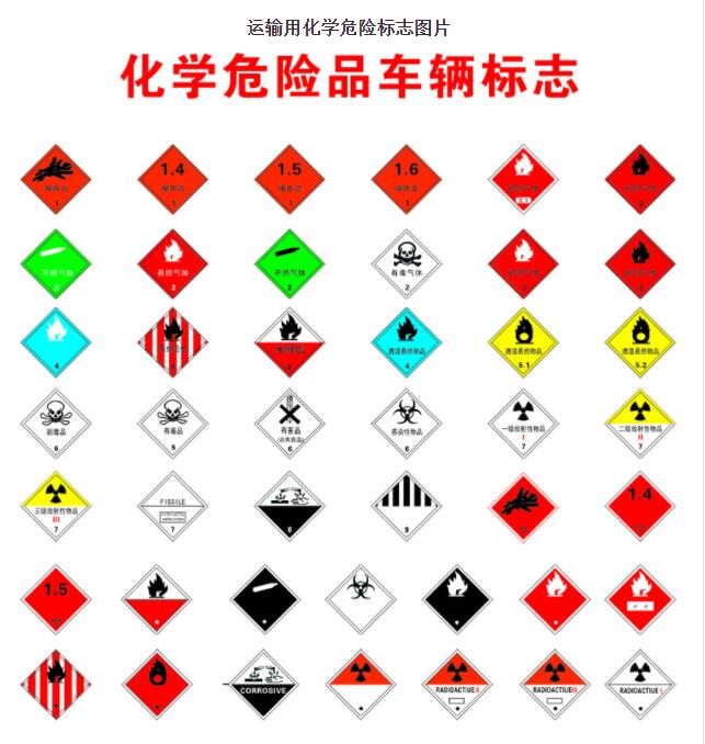 <a href='http://www.jbjbj.cn' title='危險品運輸' >危險品運輸</a>