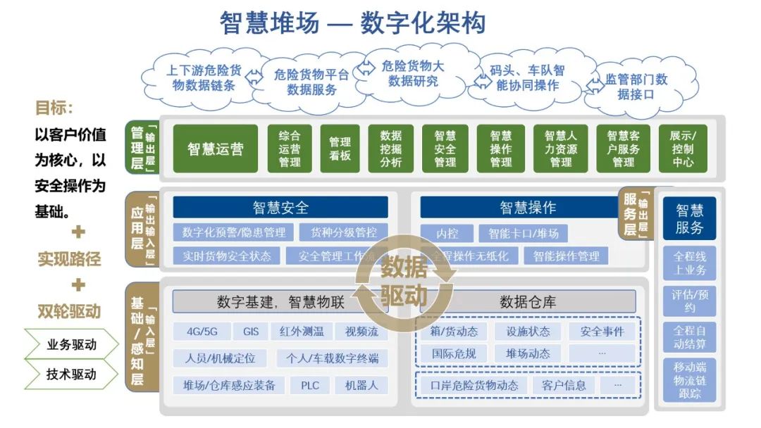<a href='http://www.jbjbj.cn' title='危險品海運' >危險品海運</a>
