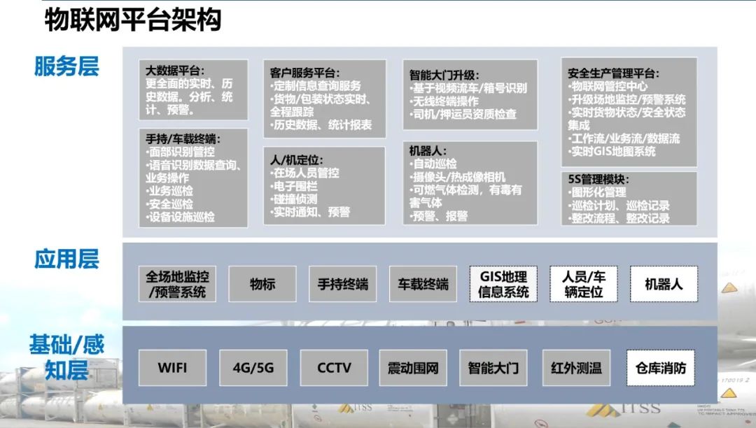 <a href='http://www.jbjbj.cn' title='危險品運輸' >危險品運輸</a>