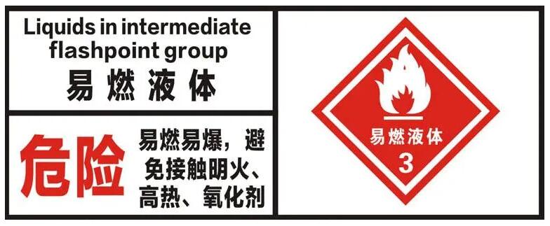 3類<a href='http://www.jbjbj.cn' title='危險品海運' >危險品海運</a>出口