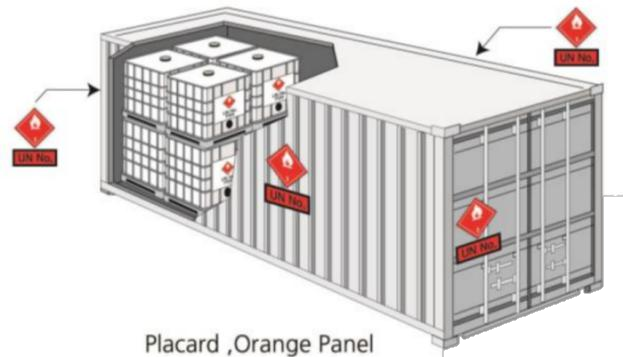 <a href='http://www.jbjbj.cn' title='危險品海運' >危險品海運</a>